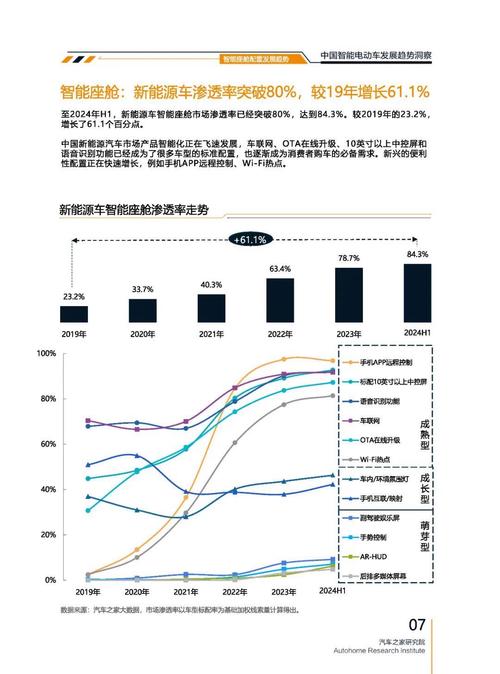 深圳235起亚对未来市场的预测，名爵汽车品牌文化的传播